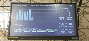 可视化电子看板管理系统对作业现场作用